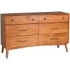 American Modern Cinnamon Dresser -furniture 2336205 SUNN PRI OL