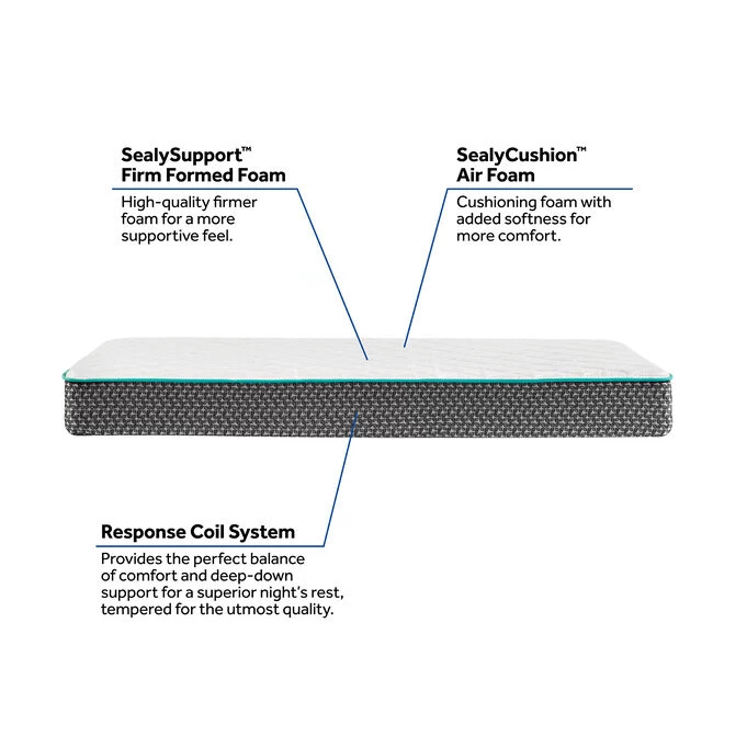 Sealy Star Dusk III Twin Mattress 4 Sealy Star Dusk III Twin Mattress - Image 2