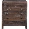 Townsend Nutmeg Nightstand 2 Townsend Nutmeg Nightstand -furniture 8068120