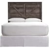 Wynnlow Gray Queen Panel Headboard -furniture QK1024923 ASHL PRI OL