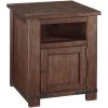 Budmore Brown End Table -furniture QK1026431 ASHL PRI OL