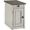 Bolanburg White Chairside Table 2 Bolanburg White Chairside Table -furniture QK1026456 ASHL PRI OL