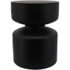 Collected Culture Black 18 Inch Metal Stool -furniture QK1054159 SAGE PRI OL