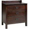 Jasper Dark Chocolate 3 Drawer Nightstand -furniture QK1060906 CADO PRI OL